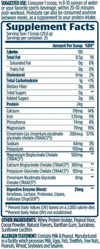 VMI Sports | ProtoLyte Whey Isolate Protein Powder | Low Calorie Whey for Weight Loss and Muscle Gain | Digestive Enzymes | Non-GMO (1.6 lb, Chocolate Peant Butter)