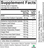 Candida Balance – Natural Support for Yeast Levels – Gut, Sinus & Immune System Supplement – 90 Capsules