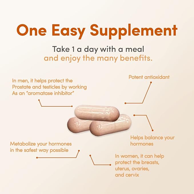 LowTE Florida DIM (150 mg) – Estrogen Balance & Hormone Support Supplement for Women Ages 60+ | Detox Cleanse | Anti-Inflammatory | Non-GMO | Gluten-Free | Soy-Free