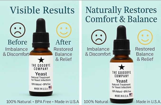 Organic Yeast Infection Relief Oil - Cinnamon, Clove & Sea Buckthorn Blend for Fast Itch & Discharge Relief - Natural, Non-Greasy Formula Hand Made in Florida
