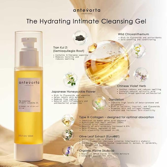 Antevorta Feminine Wash for Vaginal Health - Intimate Cleansing Gel - Soothes Dryness, Itch, & Order - Menopause Irritability, Natural pH Balanced, Regular to Sensitive Skin