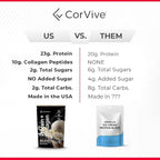 Protein + Collagen Powder | 23g Protein (Grass-Fed Whey + Collagen) | 3.7g BCAAs | Supports Muscle & Joint Health | Gluten & Soy Free | No Artificial Ingredients | 15 Sachets - Vanilla