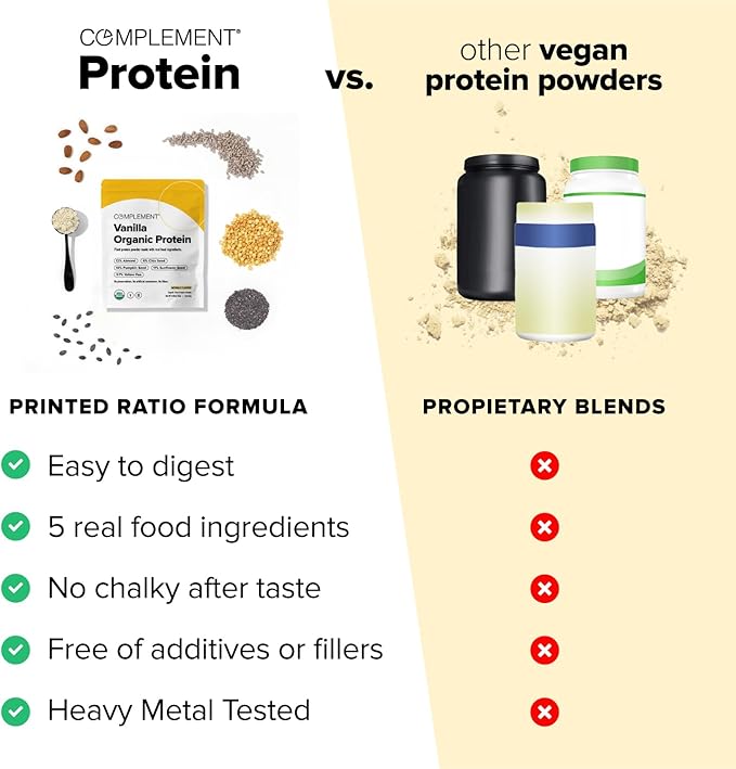 Complement Vegan Vanilla Protein Powder - Organic Protein Low Carb, Low Calorie, Sugar Free, Soy Free, Non-GMO, Gluten Free, Non Dairy - 15g Yellow Pea, Pumpkin Seed Protein Powder (1 Serving)