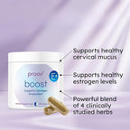Proov - Boost Supplement for Women - Promotes Estrogen Production - Fertility & Menopausal Support for Women - Hormonal Balance - Evening Primrose Oil Red Clover, Dong Quai, Black Cohosh - 30 Capsules