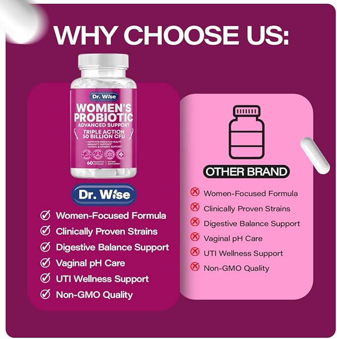 Dr. Wise Women’s Probiotic 50 Billion CFU – 60 Veggie Capsules | Vaginal Health & Digestive Support | 5 Targeted Strains Including L. Reuteri & Rhamnosus | Shelf Stable, Non-GMO & Gluten-Free