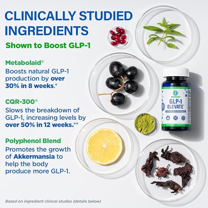 GLP1 Elevate™ - GLP-1 Booster Supplement | Curb Cravings & Support Metabolic Health | Increase Natural Production with Clinically Studied Ingredients | 90 Servings