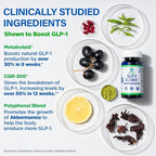 GLP1 Elevate™ - GLP-1 Booster Supplement | Curb Cravings & Support Metabolic Health | Increase Natural Production with Clinically Studied Ingredients | 90 Servings