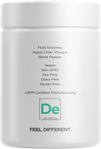 Codeage Fermented Digestive Enzymes Supplement 3-Month Supply - 14 Digestive Enzymes, Probiotics, Prebiotics, Fermented Botanicals, Plant-Based Multi Pancreatic Enzymes - 1 Capsule a Day - 90 Capsules