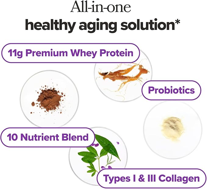 MENO Healthy Aging Collagen & Protein Powder – Support Joint & Bone Health, Lean Muscle Mass, Cognition, Skin & Hair Health – Whey Protein & Collagen – Chocolate Brownie Flavor - 15 Servings