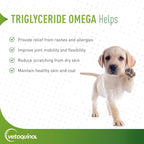 Vetoquinol Triglyceride Omega 3 Supplement for Large Dogs, Dog Fish Oil Supplement with EPA and DHA, Promotes Skin, Coat, Joint, and Immune Health, Omega 3 Fish Oil for Dogs 60lbs or More, 250ct
