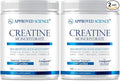 Approved Science Creatine Monohydrate Powder – with BioPerine – Supports Strength, Lean Muscle & Recovery – 5 g Per Serving – Unflavored Creatine Powder – Non-GMO, Vegan – 360 Servings (Pack of 2)