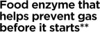 Equate Gas and Bloating Relief Prevention, Food Enzyme Dietary Supplement Capsules 100 Count (Pack of 1) - Set By Basket Goods