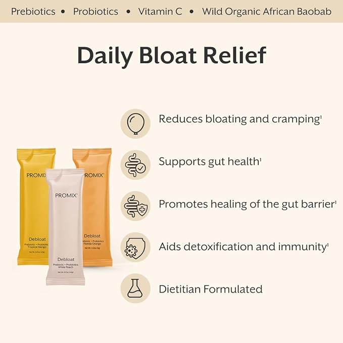 ProMix Nutrition Debloat Prebiotics and Probiotics - Digestive Health, Nausea Relief, Gut Repair, and Bloating Relief for Women and Men - Variety Pack - 12 Servings (Pack of 12)