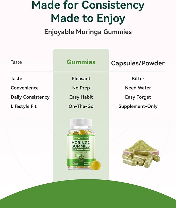Inner Brightness Moringa Gummies 1000mg Per Serving – 10:1 Moringa Leaf Extract Green Superfood for Energy & Immune Support – Vegan, Non-GMO, 60 Count, Made in US