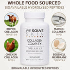 Multi Collagen Peptides Pills for Women & Men – 5 Types (I, II, III, V, X) – Marine, Chicken & Bovine Collagen – Supports Hair, Skin, Nails, Joints & Bones – Gluten-Free Capsules (90 Count)
