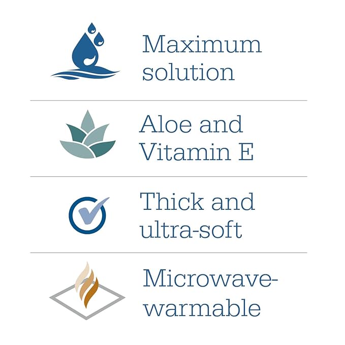Essential Bath Cleansing Washcloths - 1 Package, 8 Cloths - Rinse Free, Fragrance-Free Ultra-Soft and Thick Bath Wipes