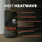 CLEVERPRO Heatwave - Focus-Enhancing Performance Booster for Men & Women, Metabolism Booster for Weight Loss – Supports and Enhances Mood & Focus, Aids Healthy Weight Management – 60 Capsules