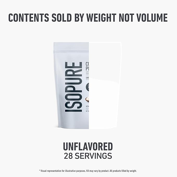Isopure Collagen Peptides Powder, Promotes Hair, Nail, Skin and Joint Health, with Vitamin C and Biotin, Unflavored, 20g Collagen Peptides Per Serving, 1.42 Lb, 28 Servings (Packaging May Vary)