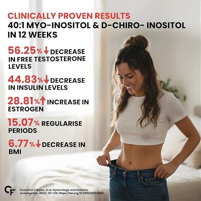 Carbamide Forte Myo Inositol & D Chiro Inositol Supplement | Inositol Supplements with Berberine, l-Methyl Folate, Vitamin D3 & Selenium | Ideal 40:1 Ratio - 120 Capsules