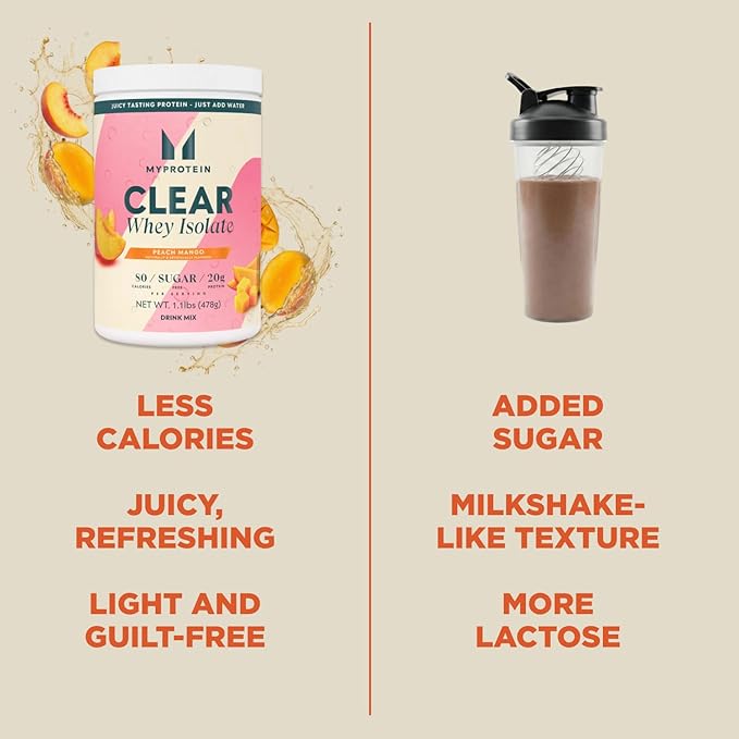 Myprotein Clear Whey Isolate Protein Powder, 1.1 Lb (20 Servings) Peach Mango, 20g Protein per Serving, Naturally Flavored Drink Mix, Daily Protein Intake for Superior Performance