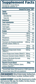 VMI Sports | ProtoLyte Whey Isolate Protein Powder | Low Calorie Whey for Weight Loss and Muscle Gain | Digestive Enzymes | Non-GMO (1.6 lb, Vanilla Cake Batter)