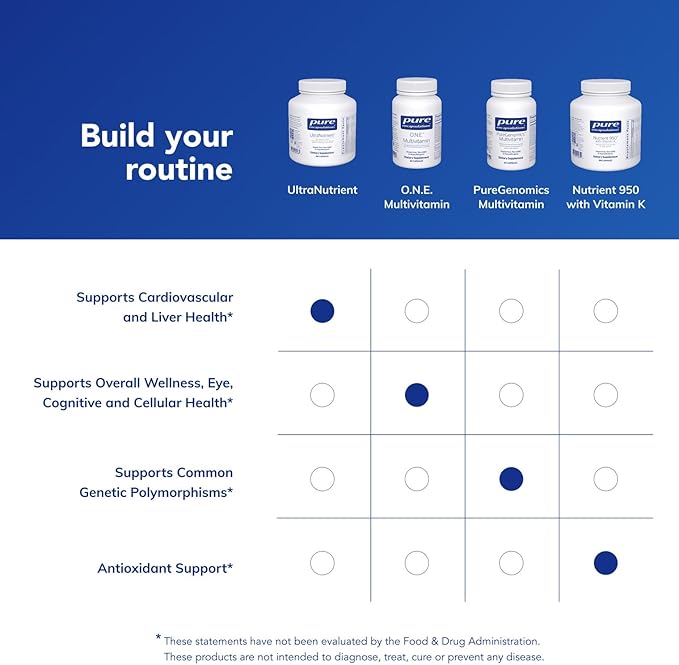 Pure Encapsulations UltraNutrient - Minerals & Multivitamins - Supports Liver & Heart Health* - Supplement for Antioxidants - with Vitamin C, CoQ10 & More - Gluten Free - 90 Capsules