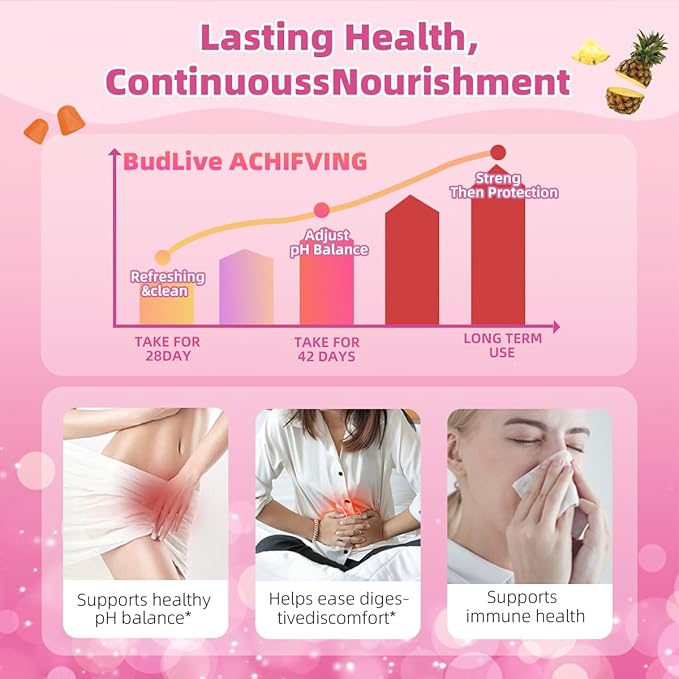 Vaginal Probiotics Gummies for Women, pH Balance for Women, Feminine Probiotics Gummy for Vaginal Health, Odor Control, Gut Health, Immune Support, Pineapple Probiotic Gummies for Woman, 90 Count