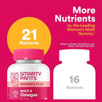 SmartyPants Women’s Multivitamin Gummies, Omega 3 DHA/EPA, Methylfolate, CoQ10, Vitamin D3, C, B12, B6, A, K, Zinc, Three Fruit Flavors, 90 Count (30 Day Supply)