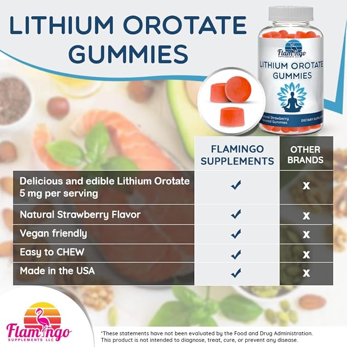 Lithium Orotate Gummies 5mg (Per Serving) – Chewable Lithium Supplement – Gentle Daily Support – Vegan, Non-GMO – 60 Gummies
