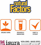 Natural Factors, Glucosamine & Chondroitin, Supports Healthy Joints and Connective Tissue, 120 Capsules