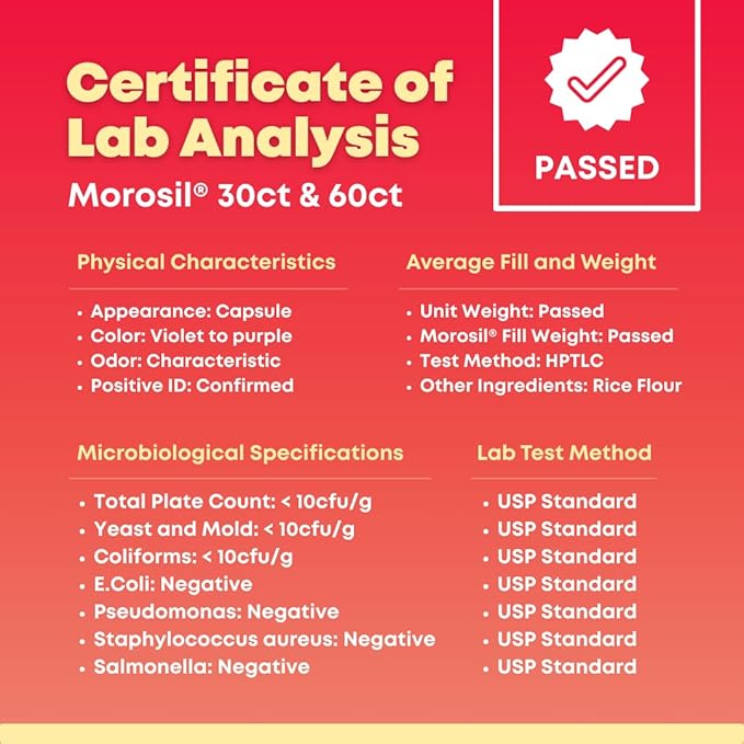 Morosil Clinically Tested C3G Supplement - Metabolism, Antioxidant, Wellness Support for Men & Women - 400mg Moro Red Orange Extract - 30 Veggie Capsules - Non-GMO, Gluten-Free, Vegan-Friendly