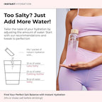 Instant Hydration Electrolytes Powder Packets - Watermelon Electrolyte Drink Mix - Zero Sugar - Keto, Vegan, Gluten-Free, Non-GMO - Boost Recovery, Brain Health, Muscle & Tissue Support- 30 Sticks