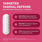 Gynable Vaginal Probiotics for Women Odor & Itch Support, Urinary | pH Balance, Female Probiotics 10 Billion CFU Lactobacillus Probiotics Blend,Selenium-Vitamin C/E/D3 Promote Immune Health,60 Count