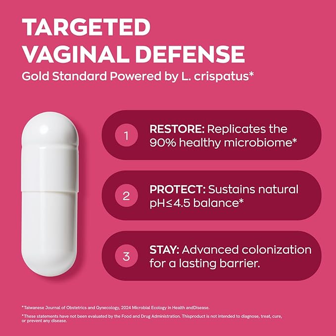 Gynable Vaginal Probiotics for Women,Female Probiotic for pH Balance with Lactobacillus 10 Billion CFU Probiotics Blend,Selenium-Vitamin D3,Promote Healthy Vaginal Odor & Vaginal Flora,90 Count