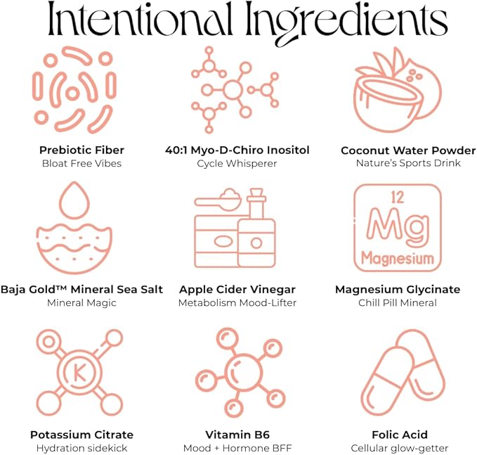Iris Women’s Hormonal Health Daily Electrolyte Drink Mix | High Fiber, Essential B Vitamins for Mood Support | 40:1 Myo & D‑Chiro Inositol | Variety Pack, 15 Hydration Powder Packets