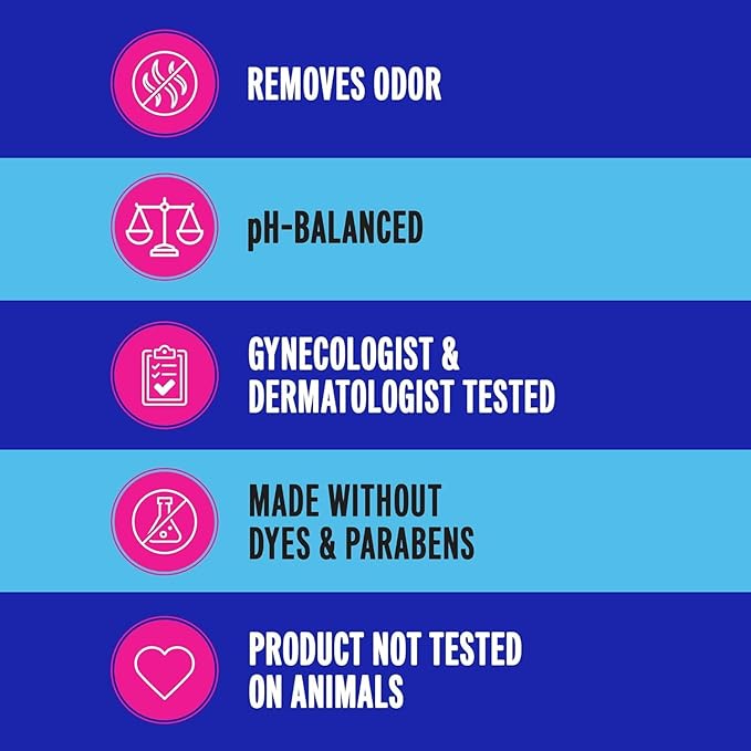 Summer's Eve All-Over Daily Feminine Wash, Simply Sensitive & Ultimate Odor Protection, 15 Fl Oz (Pack of 4)