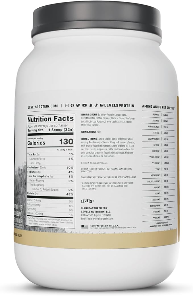 Levels Grass Fed Whey Protein Powder, No Artificials, 24G of Protein, Cappuccino, 2LB