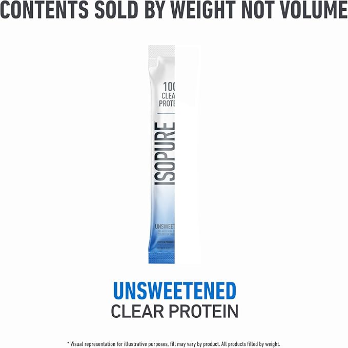 Isopure Clear Protein Stick Pack, Unflavored, 20 Count (Pack of 1)