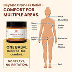 Vulva Balm for Women – No added Fragrance, Vaginal Moisturizer Cream, Hormone-Free, Vulva Cream for Dryness and Itching, Feminine Balm, Wet Hydration (3 oz, Cocoa Butter)