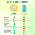 Fit & Lean Clear Protein Powder with Whey Isolate Protein and Collagen, Grass Fed, Muscle Recovery, Skin, Joints, GLP-1 Support, 0g Sugar, Citrus Lime, 20 Servings