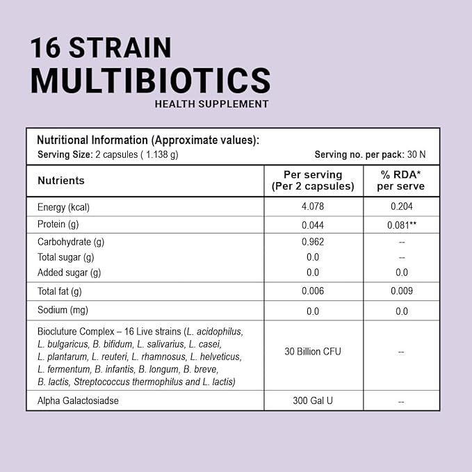 NutriZing Vegan Probiotics for Digestive Health - 30 Billion CFU & 16 strains - Bifidobacterium & Lactobacillus Probiotics for Men & Women - Delayed Release Probiotic Gut Health Supplement