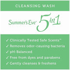 Summer's Eve Cleansing Wash | Aloe Love | Great for Sensitive Skin | 15 oz Each | Pack of 2