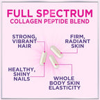 Multi Collagen Peptides Complex - Advanced Hydrolyzed Collagen Supplement Pills with Type I, II, III, V & X - Hair, Skin, Nail & Joint Support Supplement for Women & Men - USA Bottled - 120 Capsules
