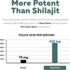 Flora Fulvic | Fulvic Acid + Humic Acid Complex – 550 mg | Mined in Utah, Prehistoric Deep Earth Extract | Immunity, Gut, Digestion – Natural Trace Mineral Complex, Fulvic Acid Supplement – 8 fl oz.