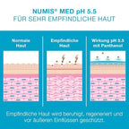 Numis Med Intimate Wash pH 4.2, Skin-Soothing pH Balance Feminine Wash for Every Woman, Feminine Cleansing Wash for Sensitive Skin, 8.78 Ounces