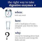 The Vitamin Shoppe Digest Extra Enzymes - Advanced Digestive Support | Gluten Dairy Protein Fat | 90 Vegetable Capsules | Comprehensive