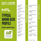 MFL Muscle Whey Protein l 28g of Protein l 8g BCAAs l Keto Friendly l Low Carbs l 2 lbs (Vanilla Bean)