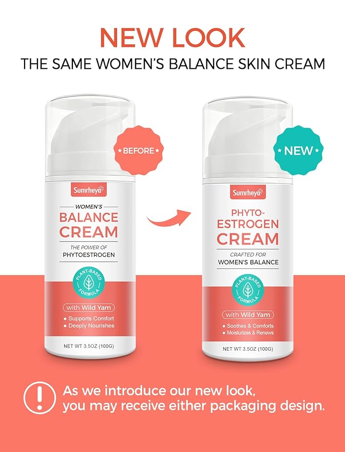 Women’s Balance Cream - Phytoestrogen Moisturizer with Wild Yam for Face & Body - Paraben-Free - Natural Balancing Skin Cream for Hydration - Firms & Revitalizes Dry, Sensitive Skin - 3.5oz