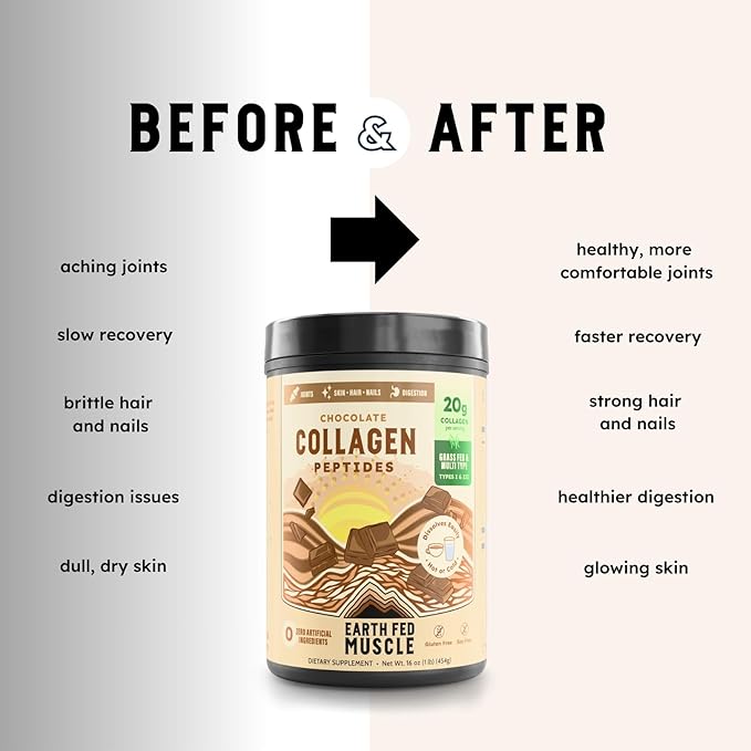 Earth Fed Muscle Chocolate Collagen Peptides Powder – Grass Fed Hydrolyzed Collagen for Women & Men - Healthy Bones, Skin & Hair - Types 1 & 3 Collagen Powder, 20g Per Serving, 19 Servings