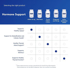 Pure Encapsulations DHEA 25 mg - Supplement for Immune Support, Hormone Balance, Metabolism Support, and Energy Levels* - with Micronized DHEA - 60 Capsules